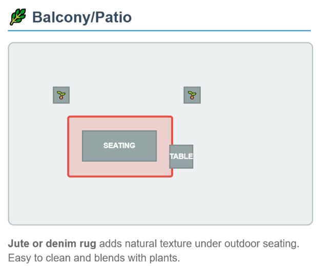 Rug Size Guide for Balcony & Patio This is the rug size guide for Balcony & Patio