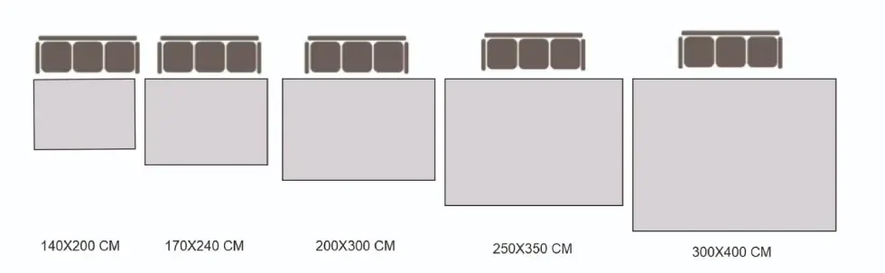 Rug Size Guide